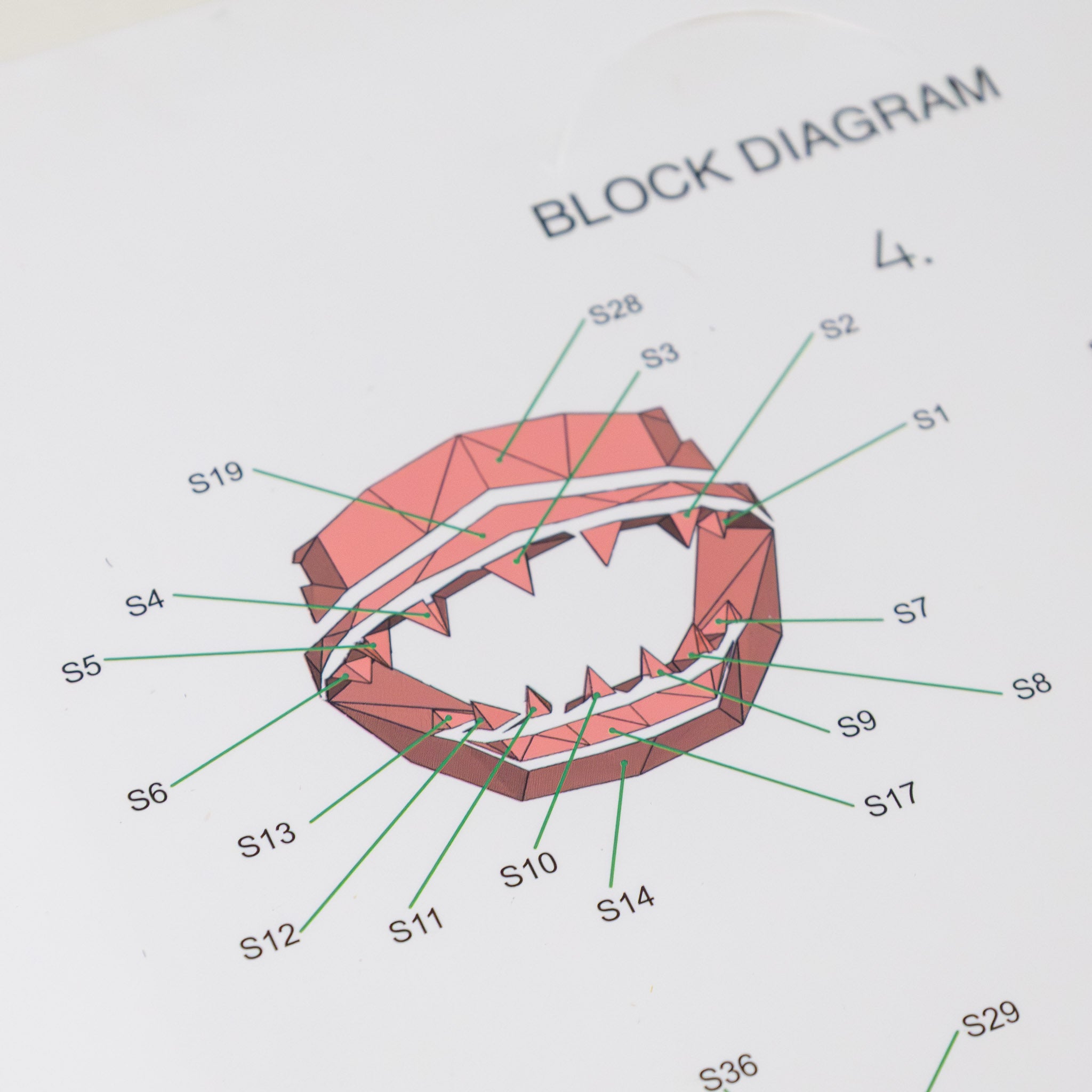 create-your-own-3-d-origami-shark-wall-art-kit-detail-on-how-to-bend