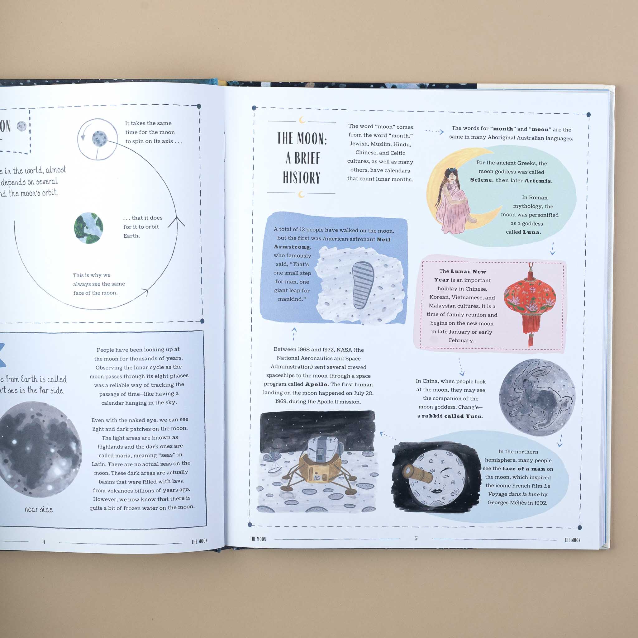 section-titled-the-moon-a-brief-history