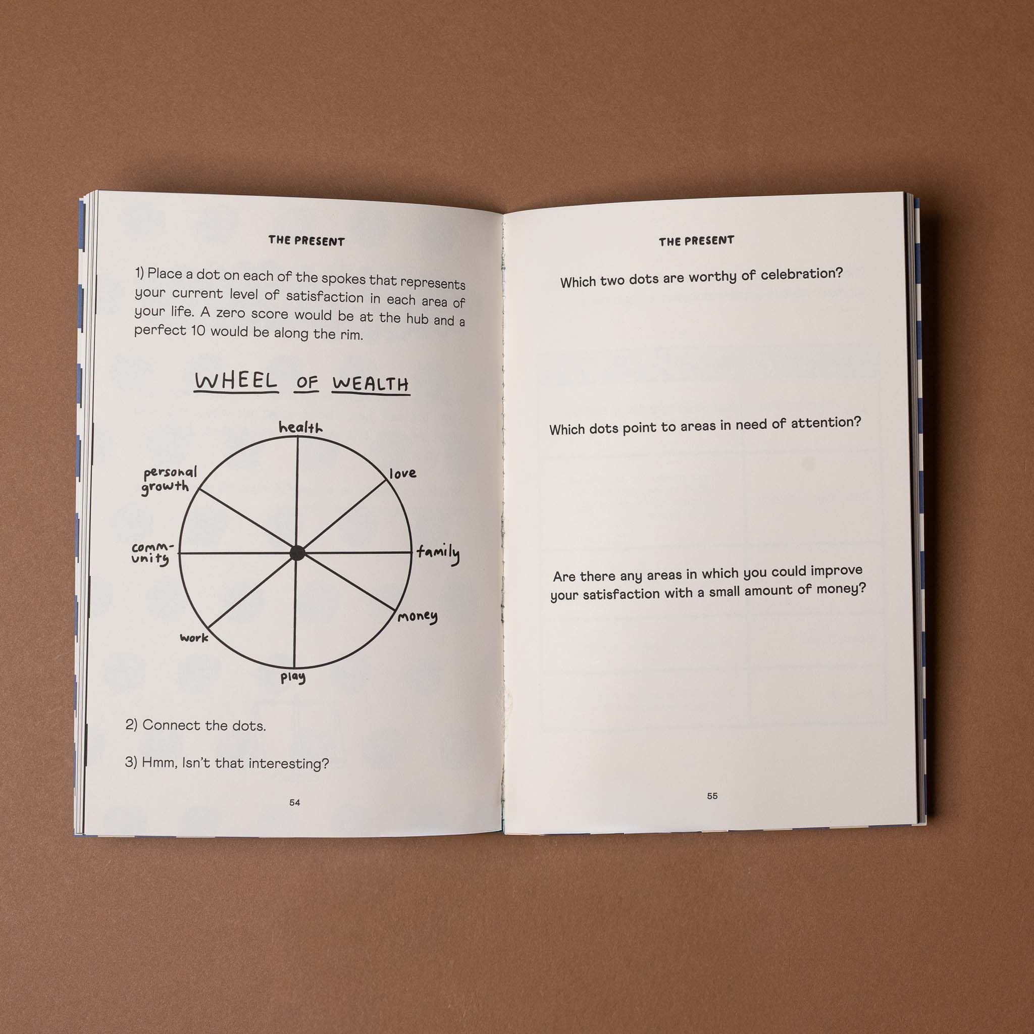 money-is-weird-journal open-page-to-wheel-of-wealth