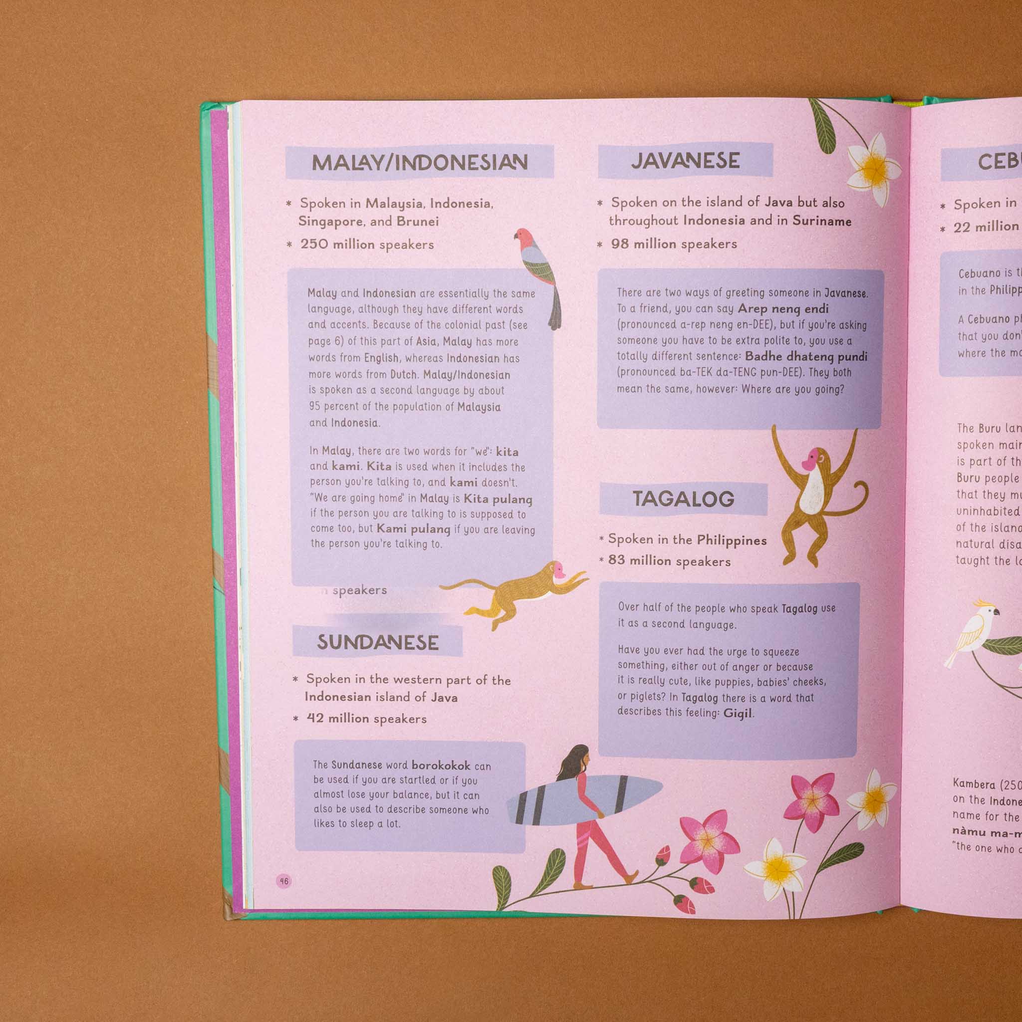 the-atlas-of-languages-with-list -of-languages-malay/indonesian-javanese-sundanese-tagalog-languages-with-colorful-illustration-of-animals-and-flowers