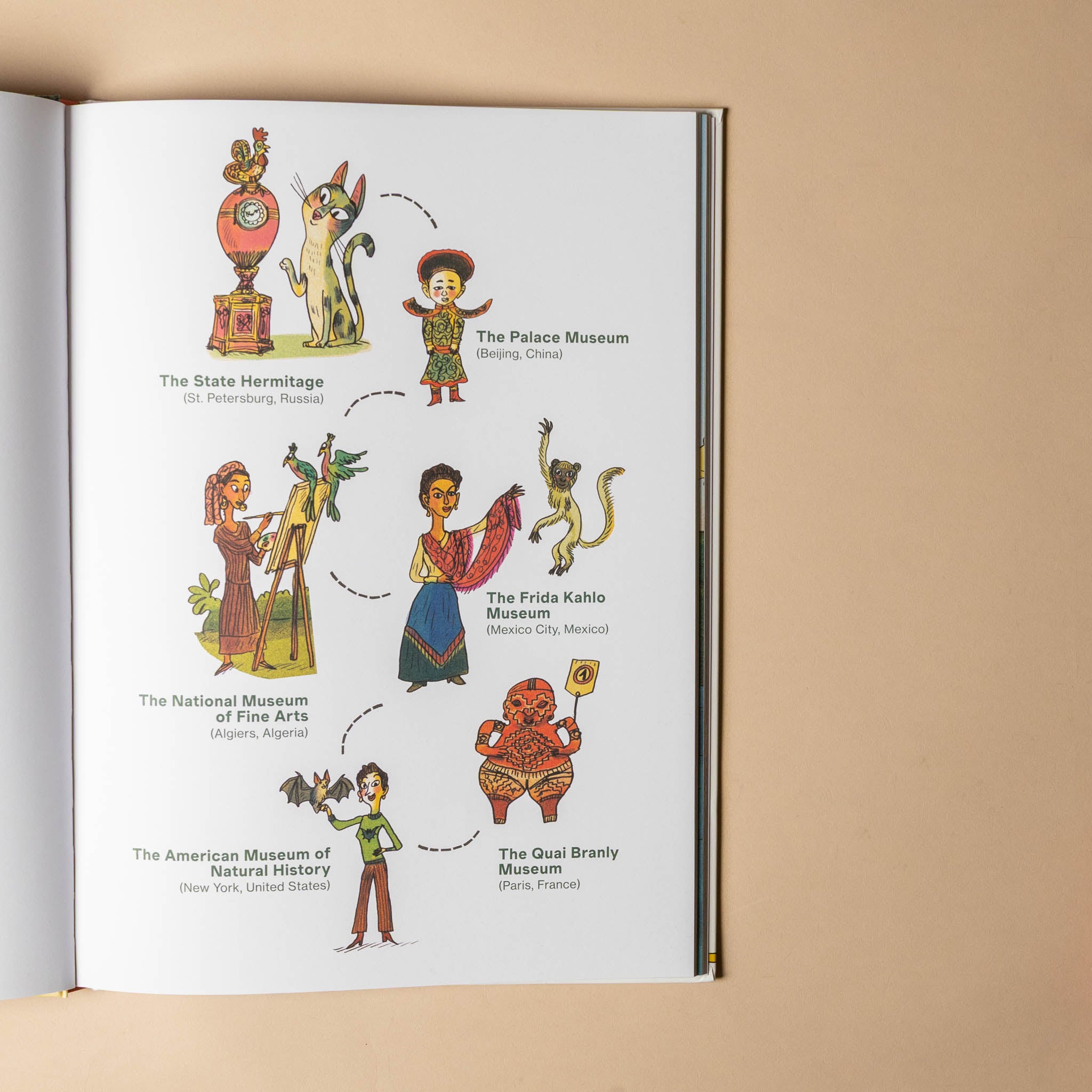 the-great-big-book-of-museums Illustrated guide to museums on a book page with colorful characters and text.