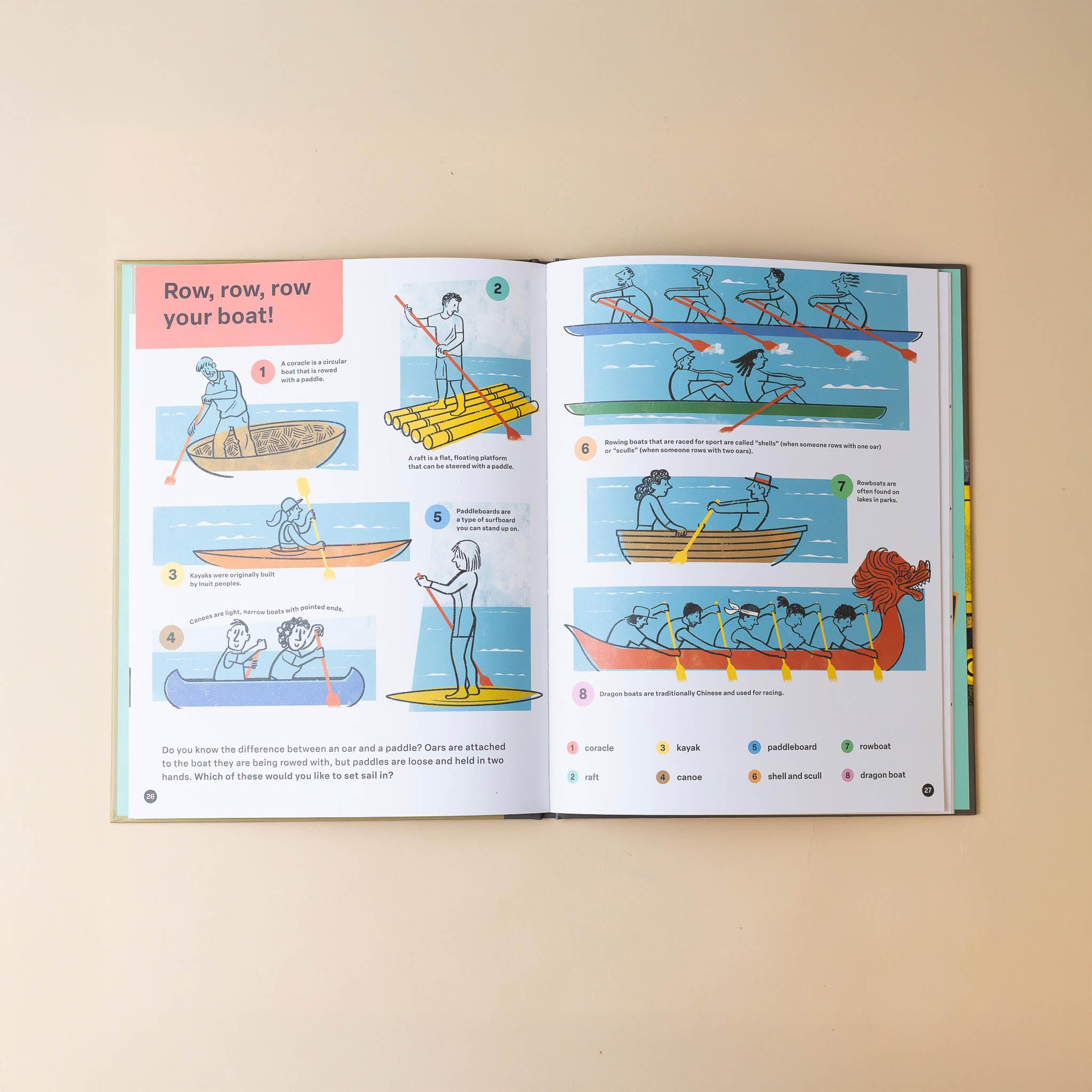 vehicles-book-row-row-row-your-boat-section-with-illustrations-and-text-on-different-types-of-rowing-vehicles