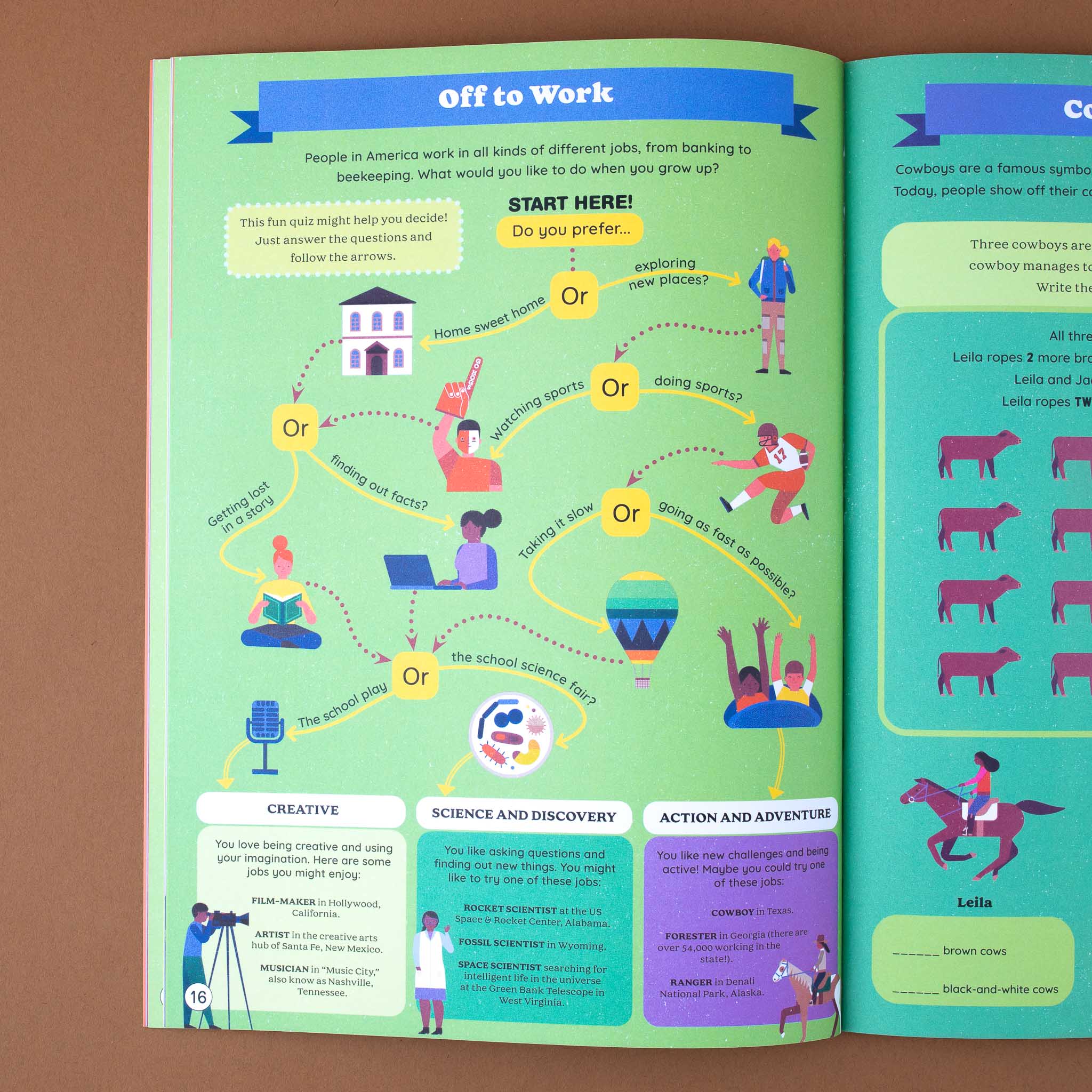 Off To Work activity from We Are The United States Activity Booko