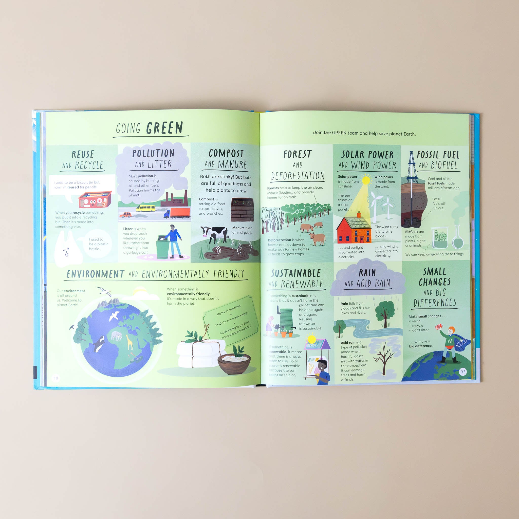 whats-the-actually-factually-difference-book-interior-pages-comparing-going-green-and-environment-friendly