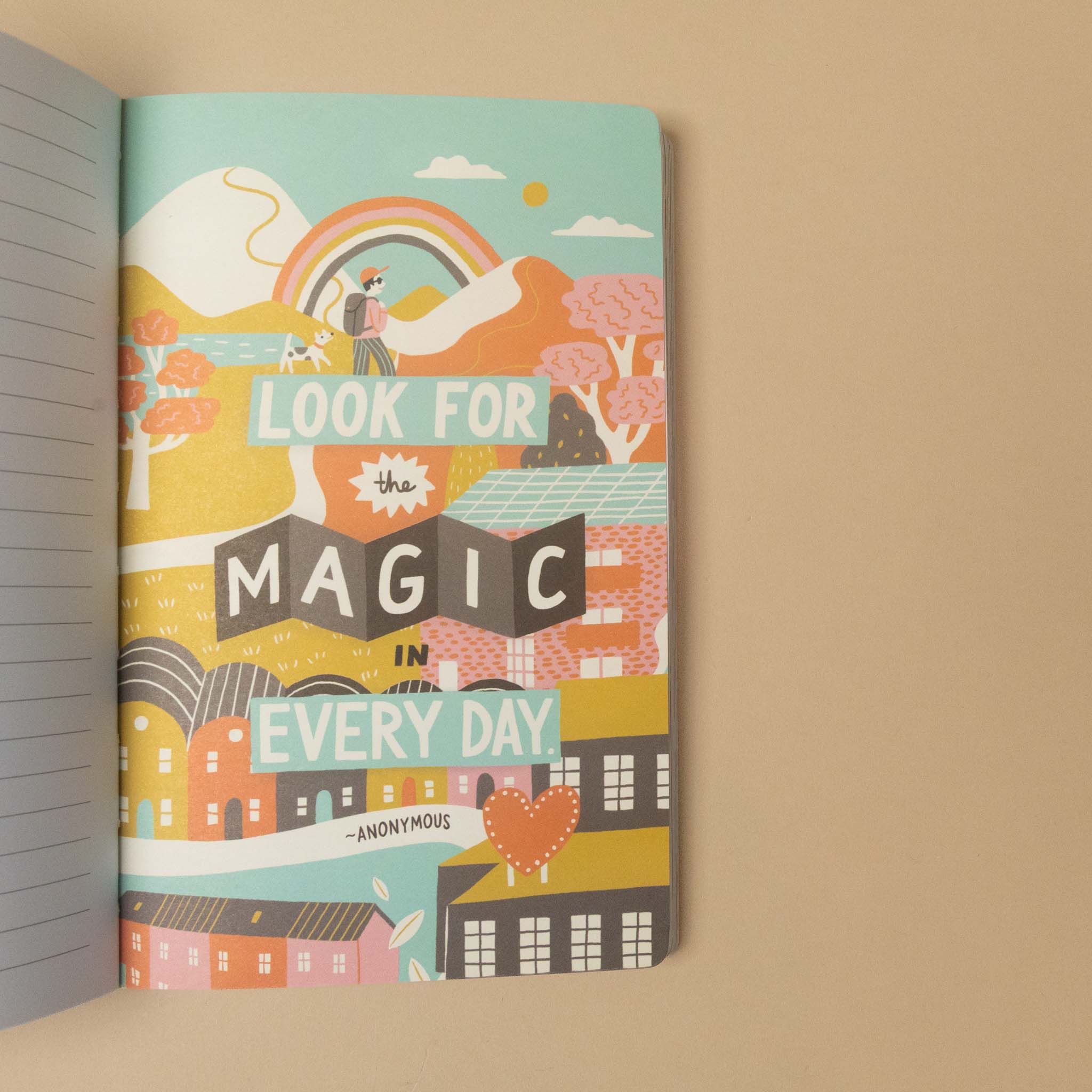 Write Now Journal | Small Delights Big Life