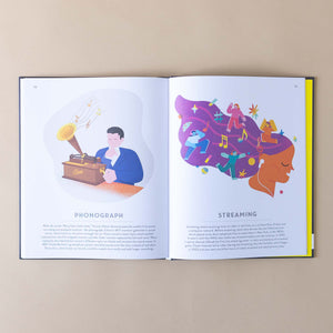 inside-pages-phonograph-and-streaming-text-and-illustration
