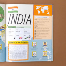 Load image into Gallery viewer, 50 Maps of the World | Paperback Edition