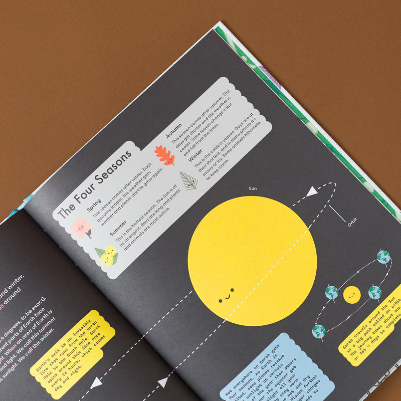Sea_to_Sky_-_an_Introduction_to_Planet_Earth open page to the four seasons