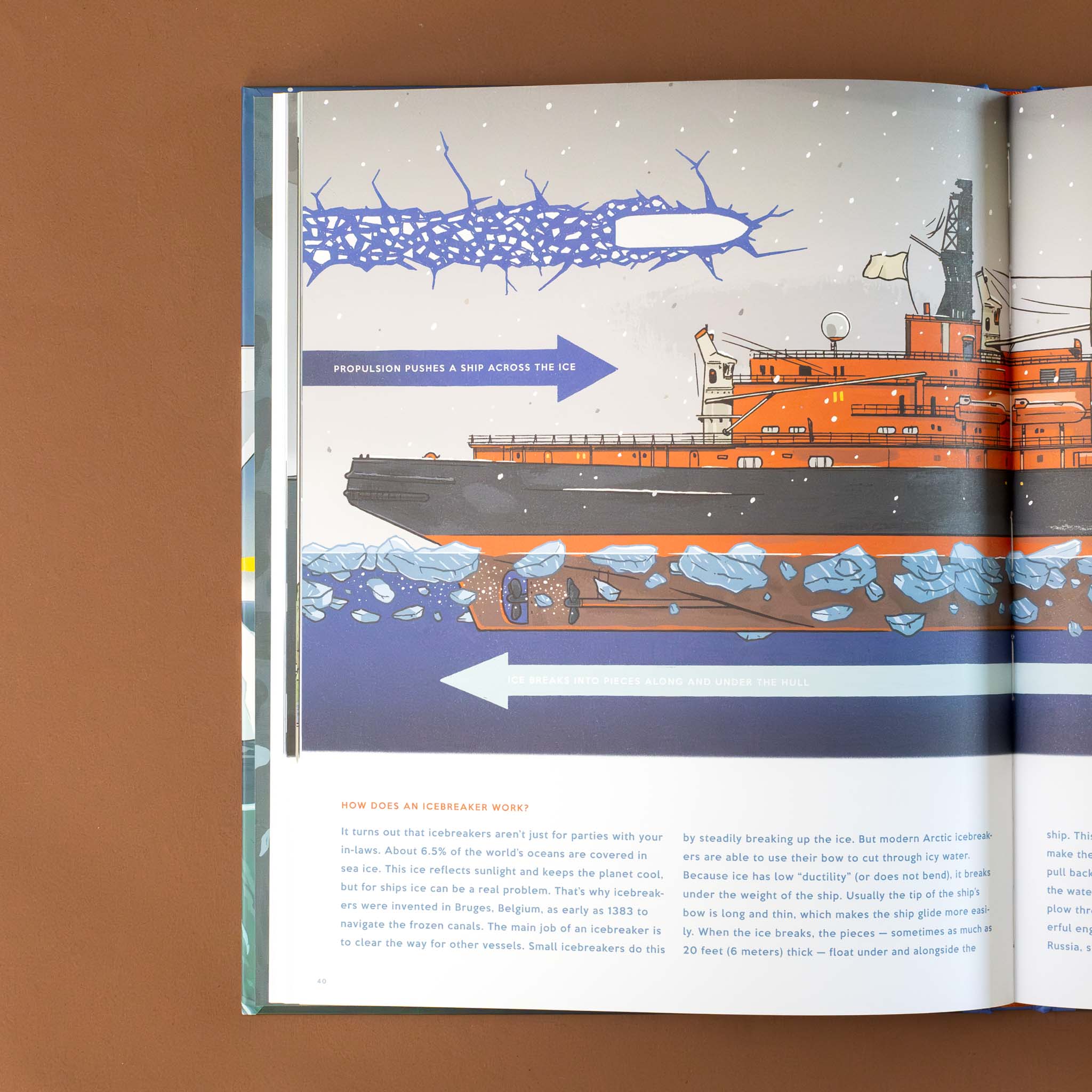 interior-page-describing-how-a-boat-gets-through-ice