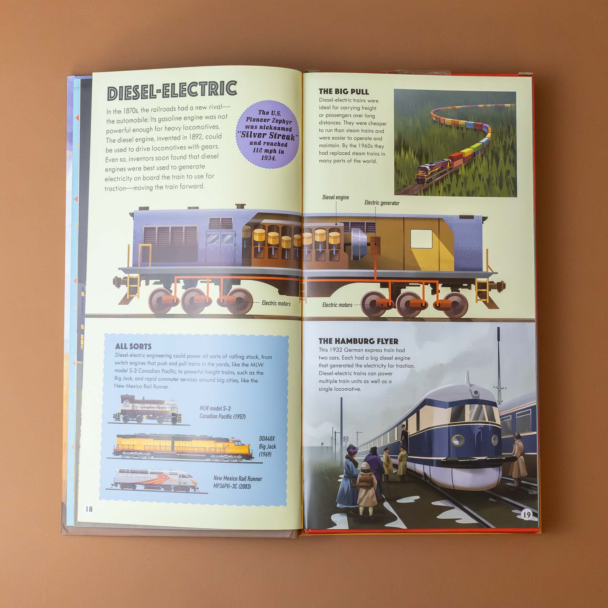 build-the-train-activity-kit-interior-pages-with-diesel-and-electric-train-images-and-text