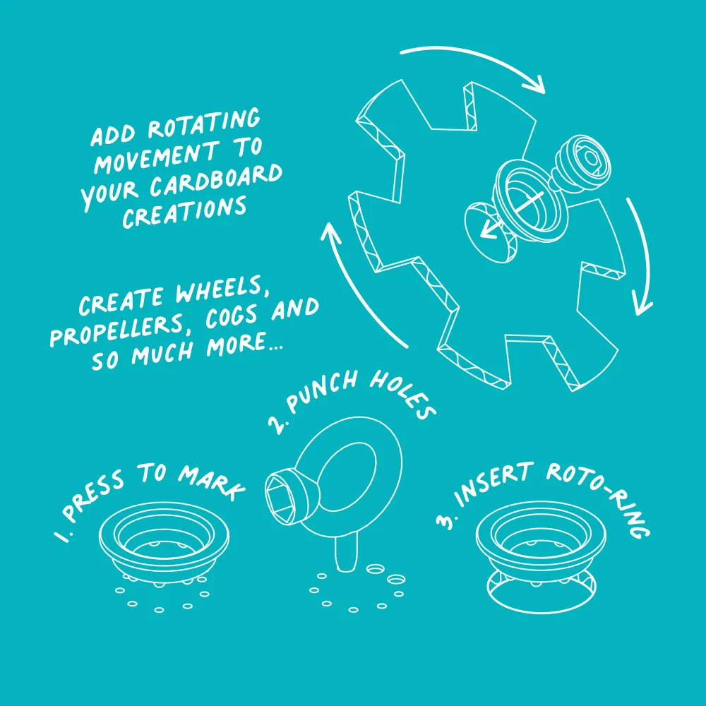 Instructions for adding rotating movement to cardboard creations using a rotor ring on a teal background.