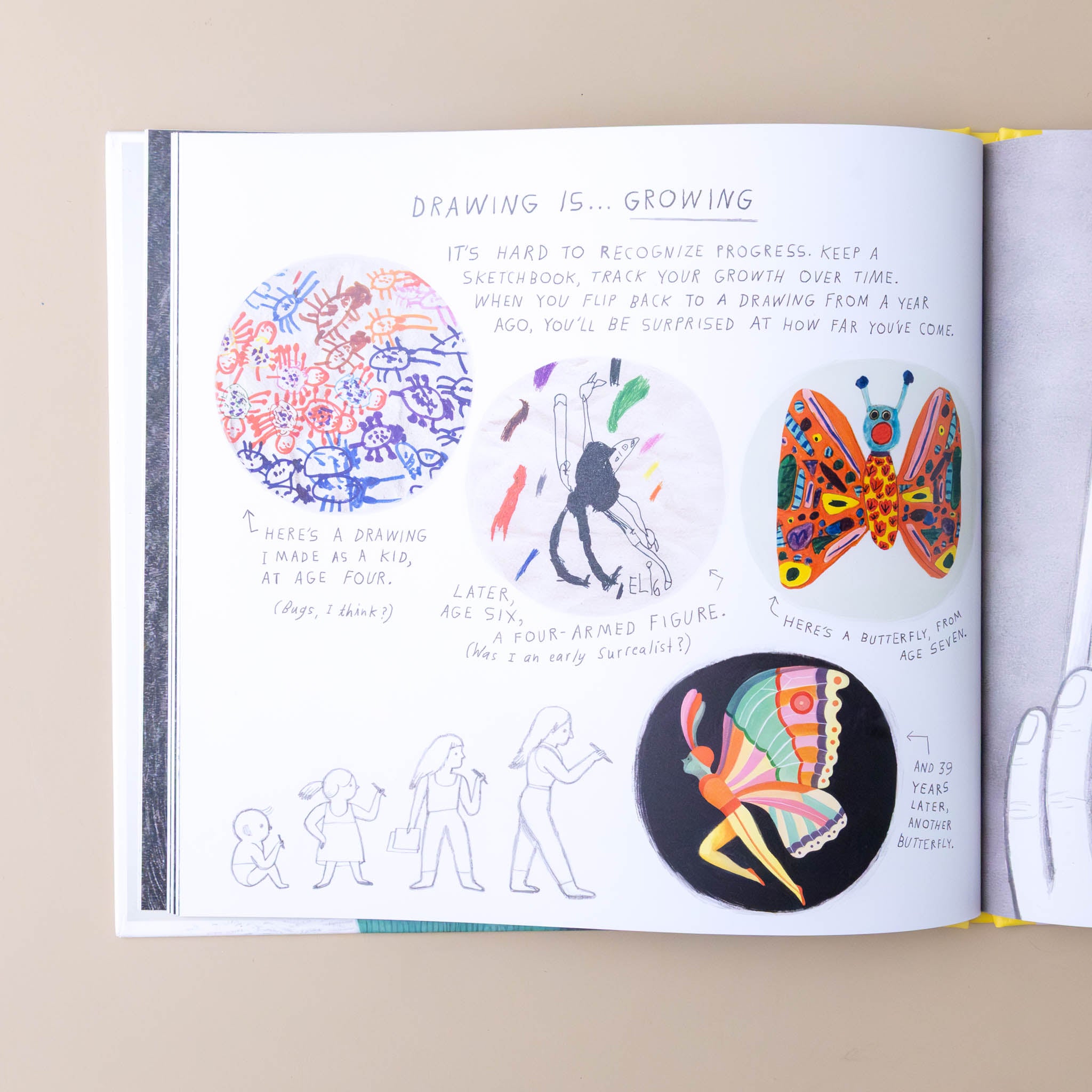 drawing-is-growing-section-showing-how-drawing-matures-as-a-child-gains-ability-and-skill