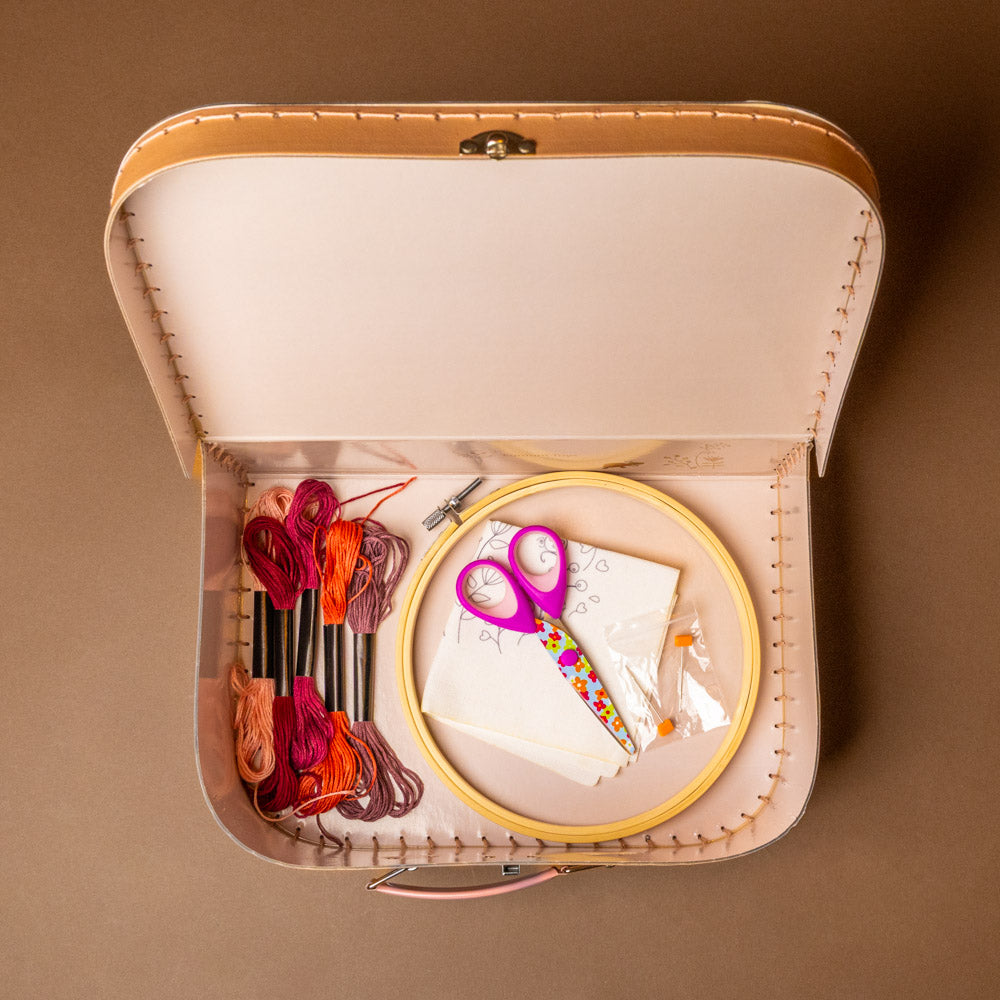 embroidery-craft-kit-ladybugs-and-flowers Open sewing kit with embroidery hoop, scissors, and thread on a brown background