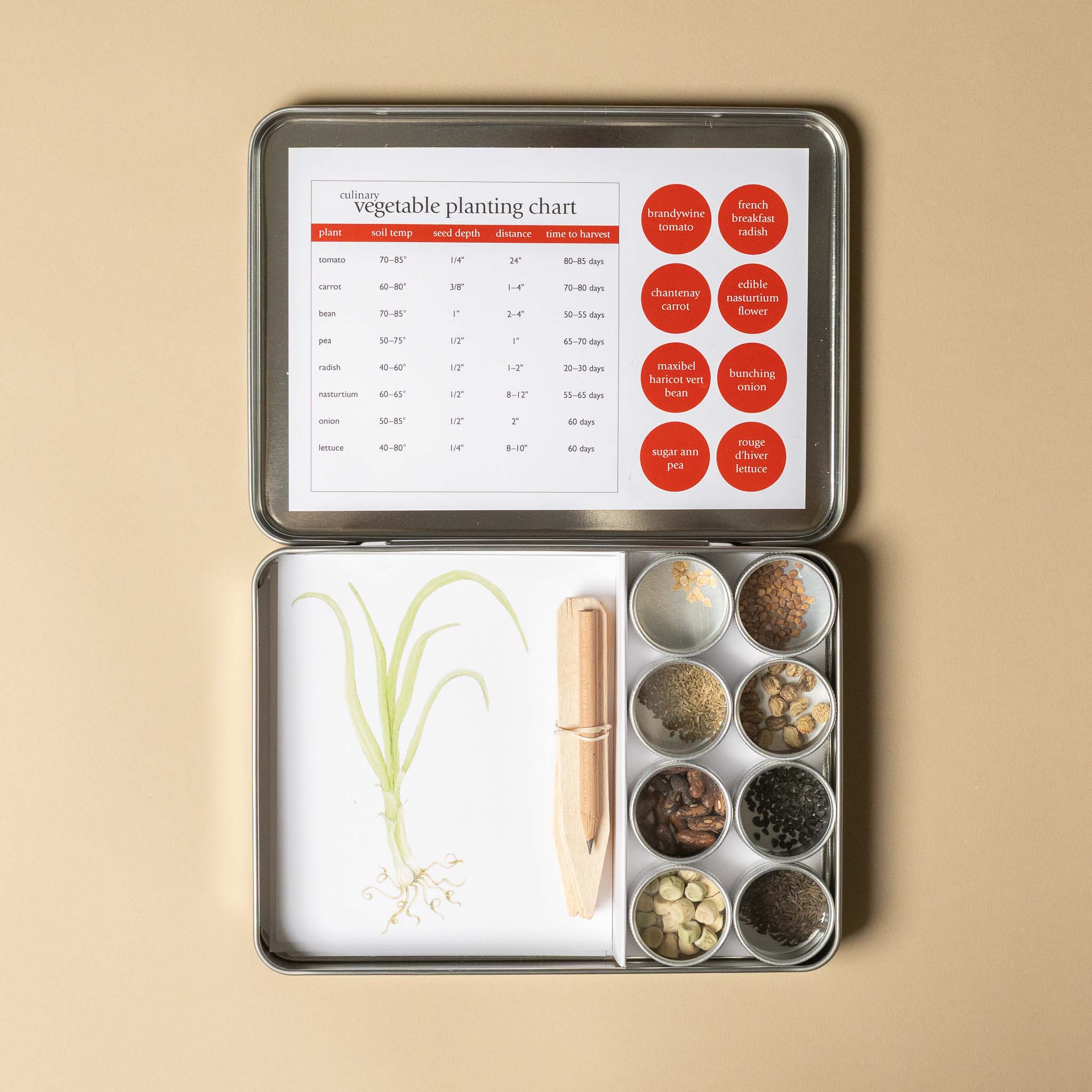 garden-maker-kit-farmers-market Tin set with vegetable planting chart, seeds, and a pen on a beige background