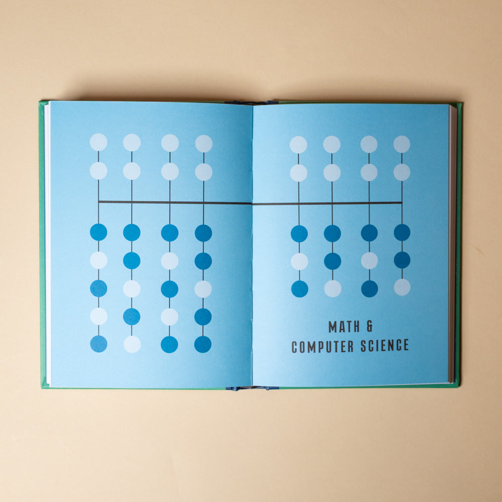 pretty-good-science-jokes Open book with blue pages displaying mathematical or computer science diagrams on a beige background