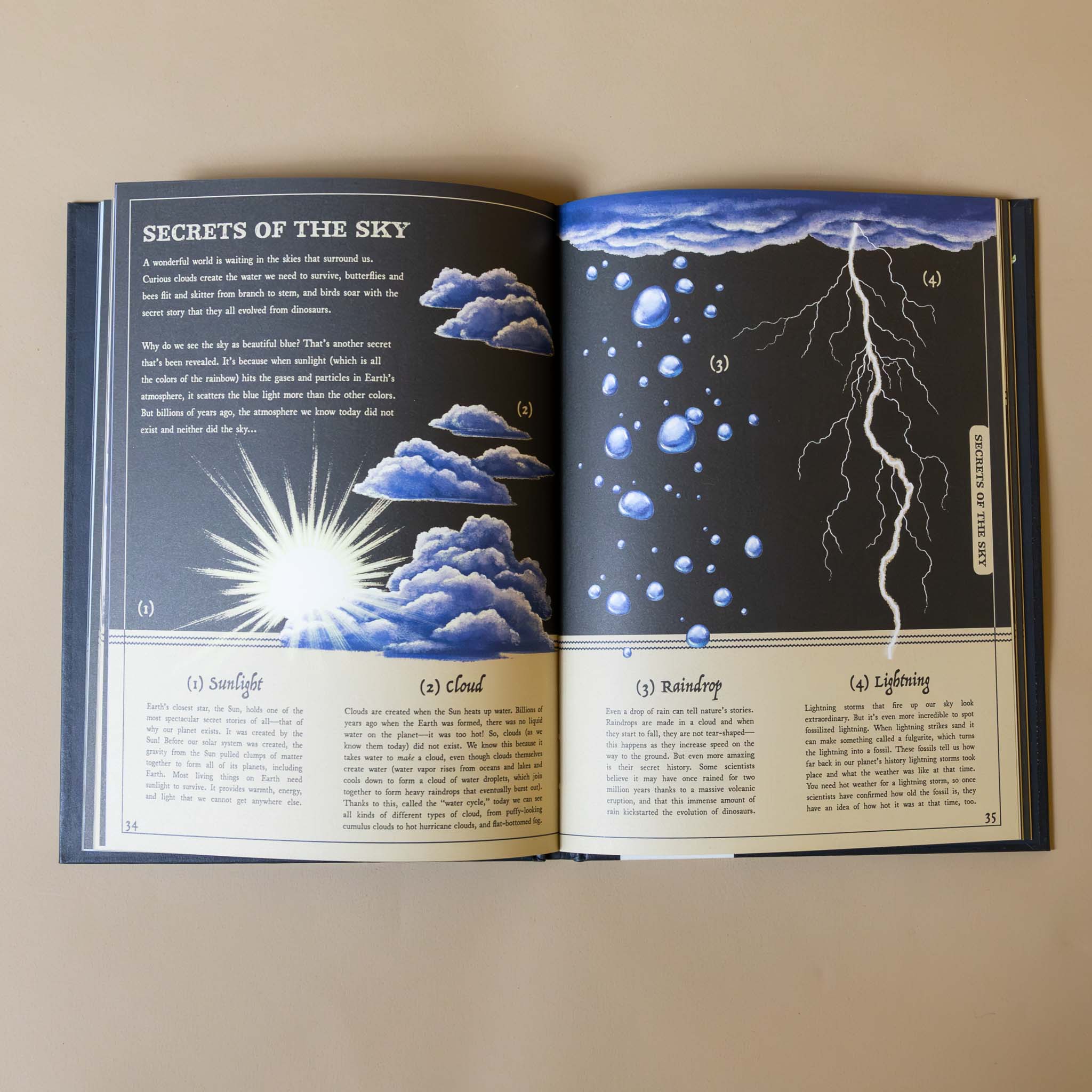 secrets-of-the-sky-with-clouds-sun-lightening-rain-illustrations-and-text