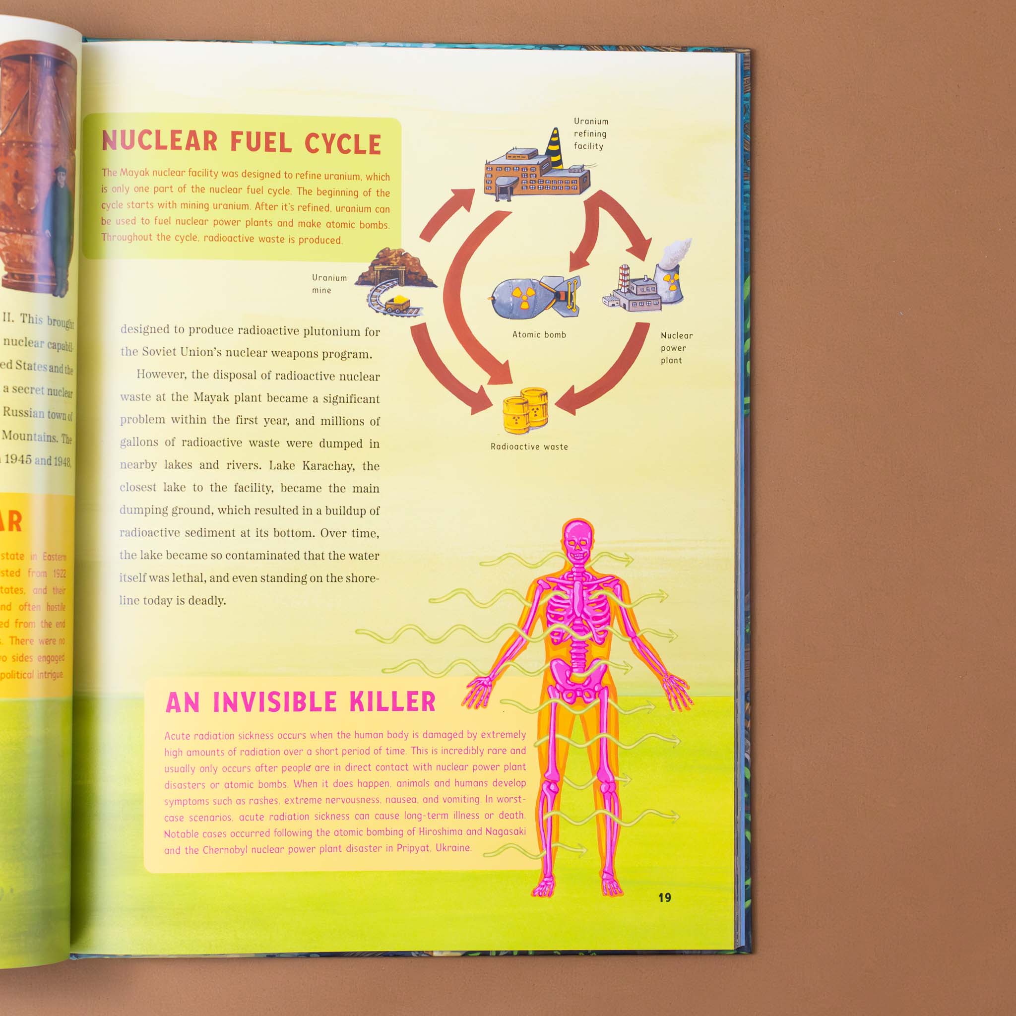 page-with-text-and-illustrations-about-nuclear-fuel-cycle-and-invisible-killer