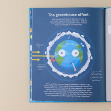 Load image into Gallery viewer, the-greenhouse-effect-with-an-image-of-the-earth-with-a-thermometer-in-its-mouth