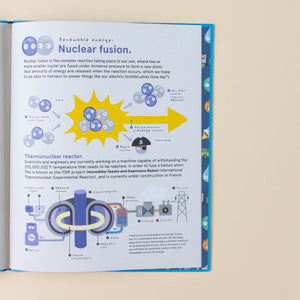 nuclear-fusion-renewable-energy-section-text-and-illustrations