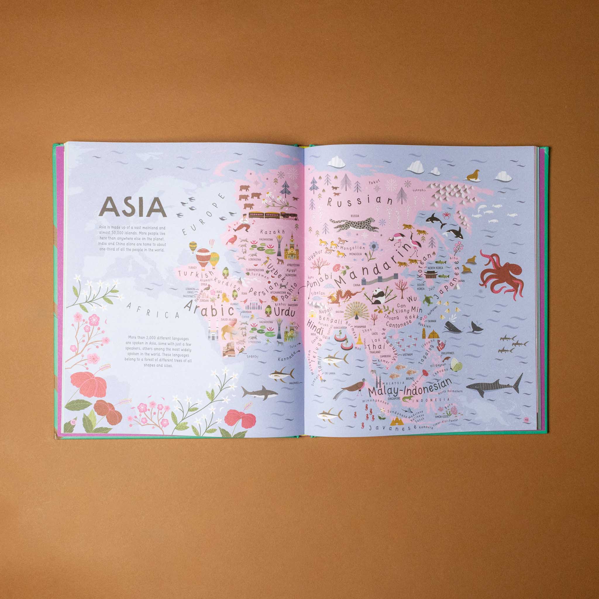 the-atlas-of-languages-with-illustration-of-asia-and-names-of-languages-throughout