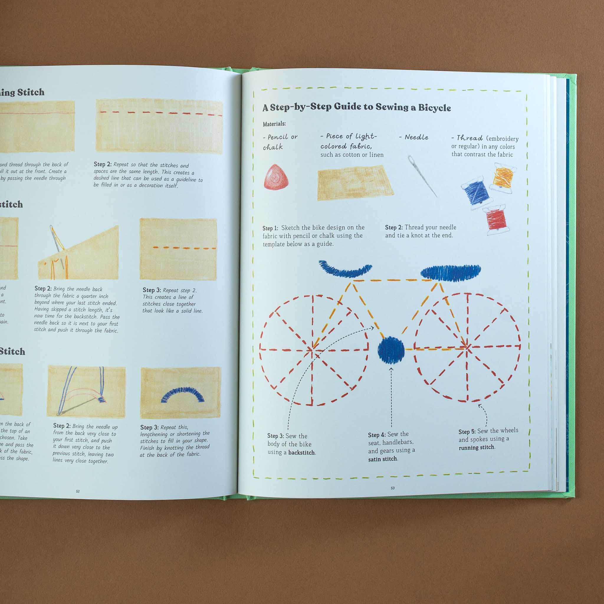 section-titled-sewing-a-bicycle-with-step-by-step-illustrions