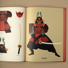 Load image into Gallery viewer, samurai-illustration-and-labeled-gear