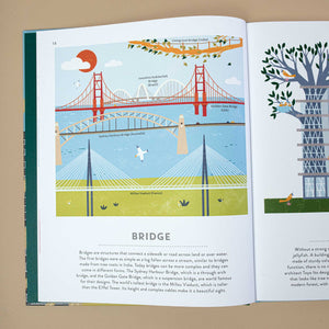 inside-pages-info-about-bridges
