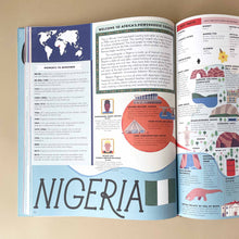 Load image into Gallery viewer, inside-page-about-Nigeria