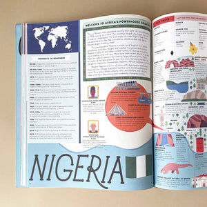 inside-page-about-Nigeria