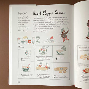 Illustrated-interior-page-recipe-for-Heart-Stopper-Scones