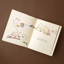 Load image into Gallery viewer, illustrated-interior-page-grateful-bears-playing-with-train