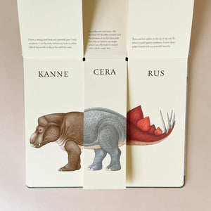 flip-o-saurus-interior-page-showing-kanne-cera-rus-dinosaur-parts