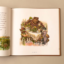 Load image into Gallery viewer, Leather Bound The Classic Tale of Peter Rabbit Book - Books (Children&#39;s) - pucciManuli