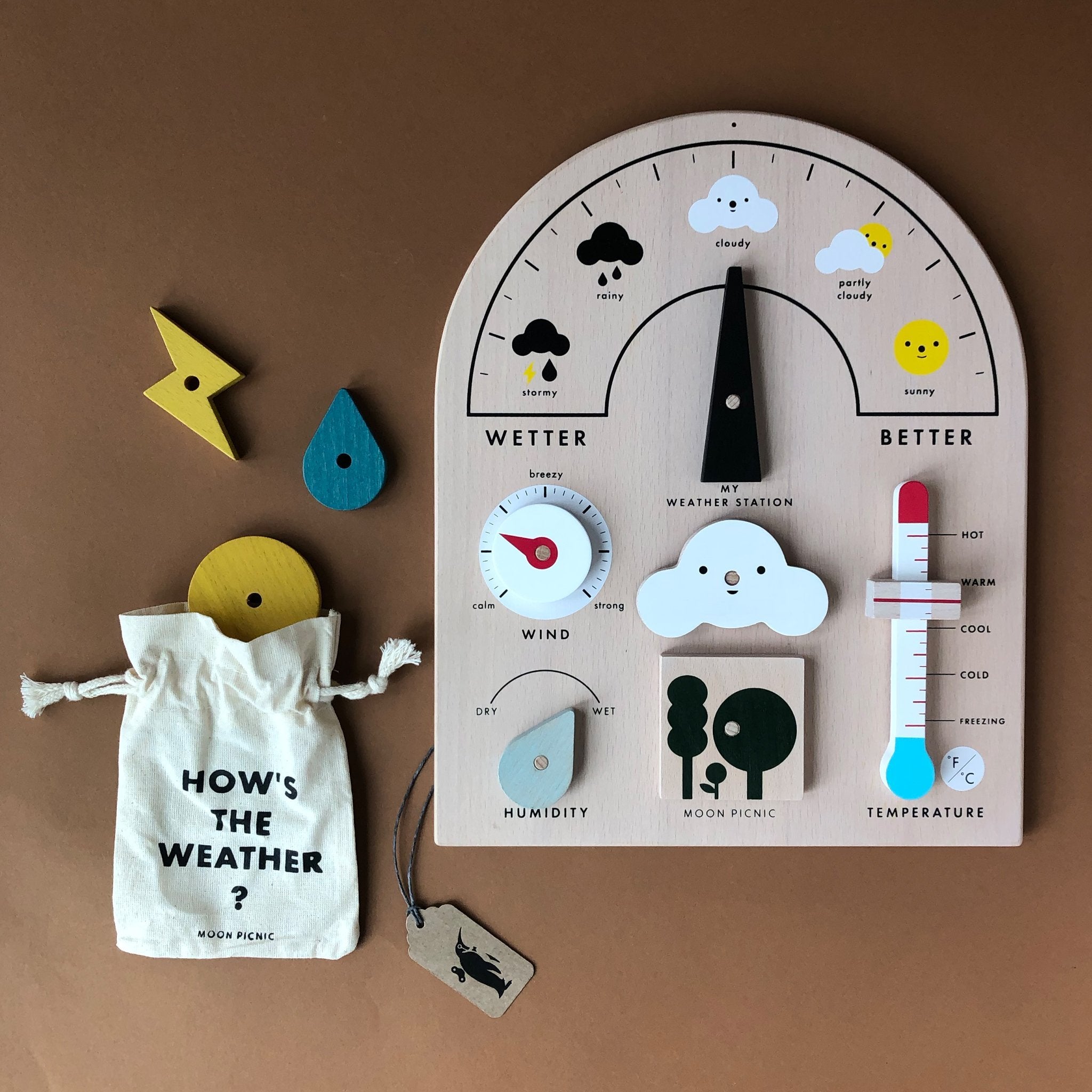 My Weather Station Play Set – pucciManuli