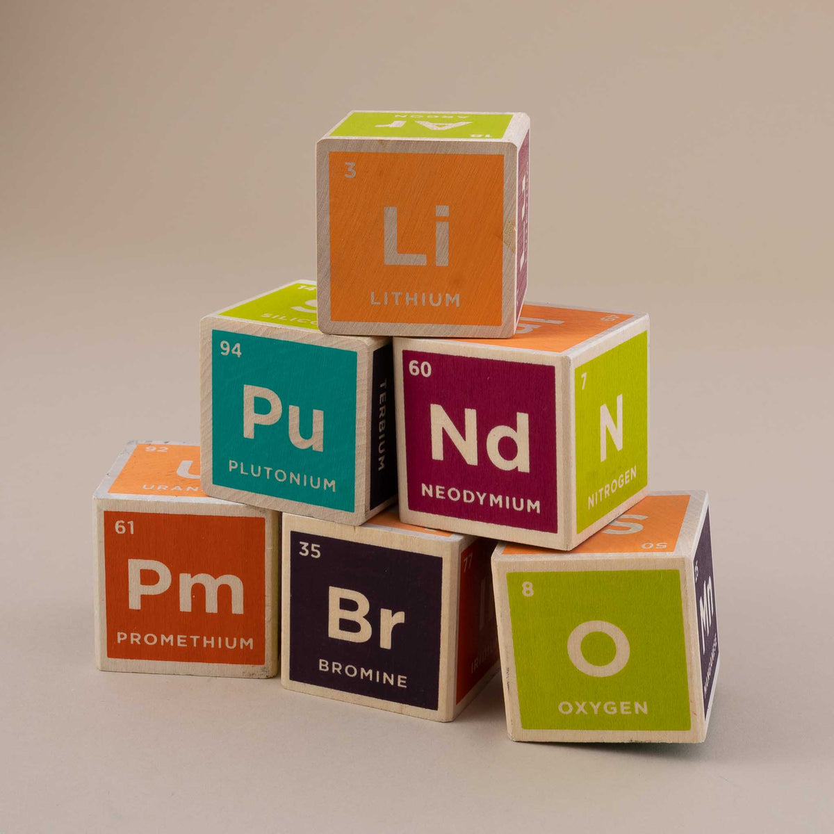 Periodic Table Building Block Animation