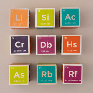 periodic-table-blocks-shown-in-rows