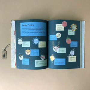 the-book-of-time-illustrated-pages