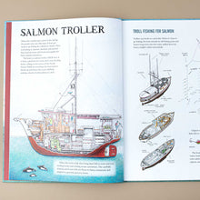 Load image into Gallery viewer, inside-pages-cross-section-salmon-troller